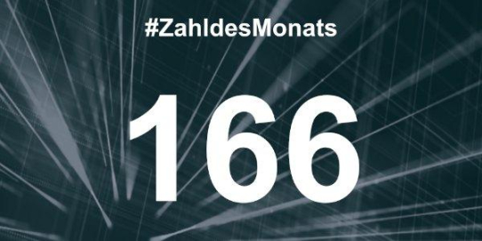 #Zahl des Monats: 166