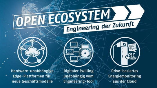 Fünf Partner zeigen das Engineering der Zukunft