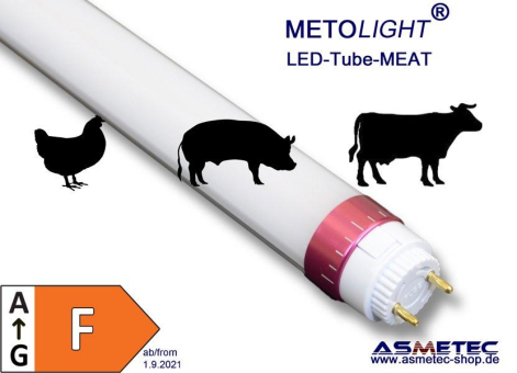Die LED-Fleischröhren von Asmetec – Preiswerte Farbvarianten für Schweine-, Rind- und Geflügelfleisch