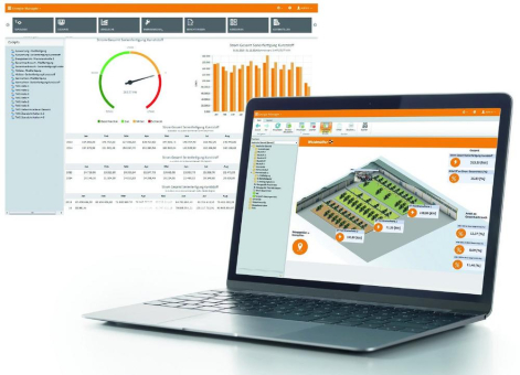 Weidmüller Energiemanagement: Individuelles Energiemanagementsystem aus einer Hand für neue Anforderungen an Energiemanagementsysteme der ISO 50000er Reihe