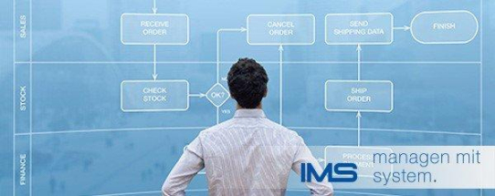 Einführung des neuen Prozess-Modellierers in IMS PREMIUM: Steigerung der Effizienz und Flexibilität in der Geschäftsprozessmodellierung