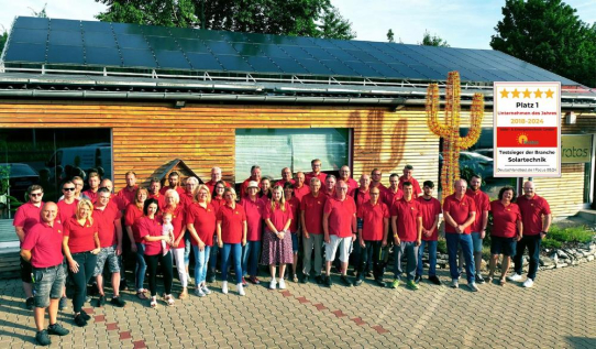 Der beste Wärmepumpen Installateur in Nürnberg: Qualität, Zuverlässigkeit und Innovation