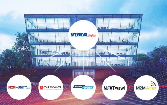 Yuka.digital – Digitalisierung der Branchen 2023