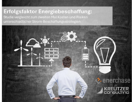 Energiepreiskrise wirkt sich mit Sondereffekt auf die Spotmarktbeschaffung aus