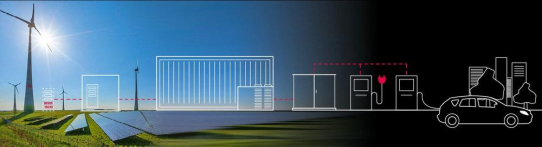 Energiesysteme der Zukunft: schneller planen, schneller umsetzen