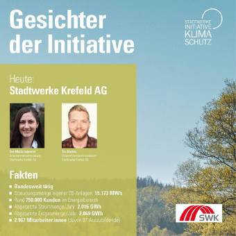 Klimaschutz bekommt ein Gesicht: Wer steht hinter der Stadtwerke-Initiative Klimaschutz?