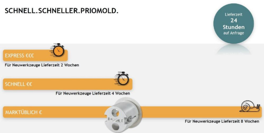 Hochwertige Prototypen und Kleinserien in kürzester Zeit
