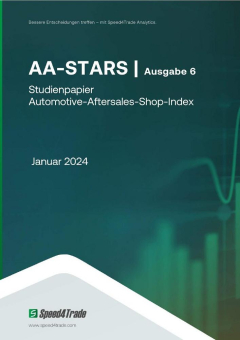 Speed4Trade untersucht erstmals europaweit Autoteile-Online-Shops