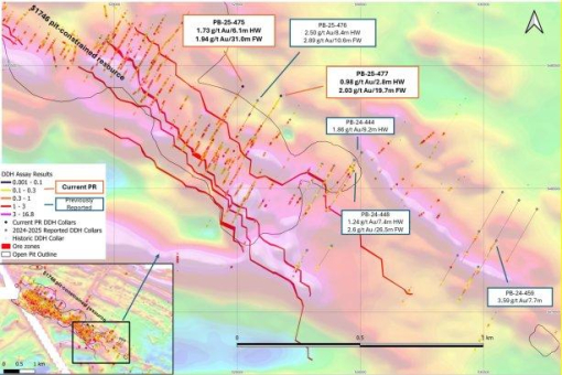 Northern Superior identifiziert eine mächtige hochgradige Zone anhand der starken Ergebnisse der Stepout-Bohrungen bei Philibert: 31,0 Meter mit 1,94 g/t Au und 19,7 Meter mit 2,03 g/t Au