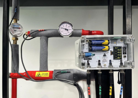 Innovation trifft Effizienz