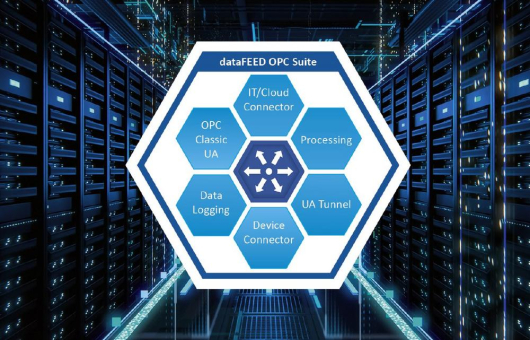 Softing Industrial veröffentlicht dataFEED OPC Suite 5.40 mit erweiterten Konnektivitätsfunktionen