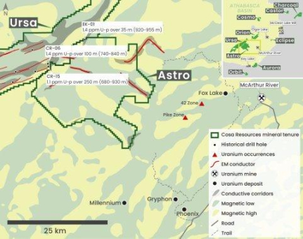 Global Uranium schließt mit Cosa Resources eine Optionsvereinbarung für das Uranprojekt Astro im Athasbasca-Becken im kanadischen Saskatchewan ab