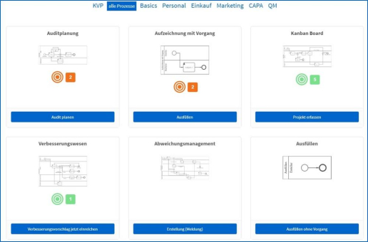 Innovative Erweiterung der QM-Software roXtra ermöglicht automatisiertes Prozessmanagement