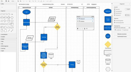 QM-Software roXtra wird um integrierten Prozessdesigner erweitert