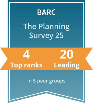 Board erreicht vier Top Ranks und 20 Leading Positions beim BARC Planning Survey 25
