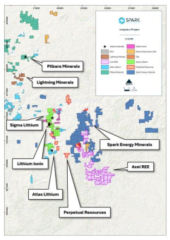 Spark Energy Minerals nimmt am Lithium & Critical Mineral Summit in Brasilien teil