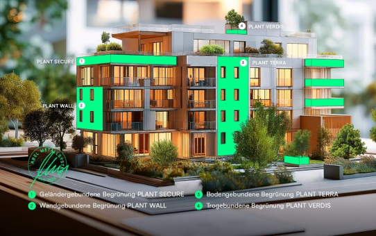 Innovative Begrünungslösungen für urbane Räume