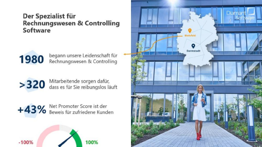 Von fragmentierter Information zu einem effizienten Selfservice – Wie Diamant Software die technische Dokumentation neu definiert