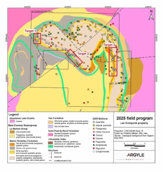 Argyle Resources meldet Abschluss des Explorationsprogramms auf Siliziumdioxidprojekt Lac Comporté