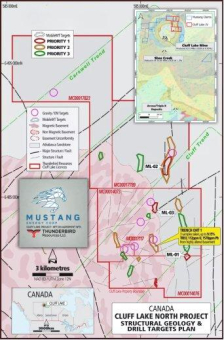 Mustang Energy Corp. beginnt mit Explorationsarbeiten auf dem Uranprojekt Cluff Lake North