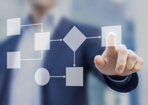 Investitionscontrolling mit PANFLOW bei KNAUF INTERFER