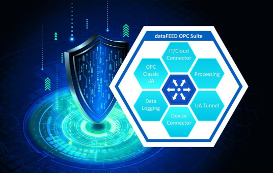 Softing Industrial erweitert dataFEED OPC Suite: Neue Sicherheitsfeatures für die Siemens-Kommunikation in Version 5.50