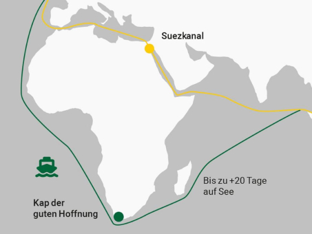 Steigende Transitzeiten erfordern mehr Feuchtigkeitsschutz
