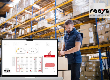 COSYS BI löst das TSP für optimale Pick-Performance