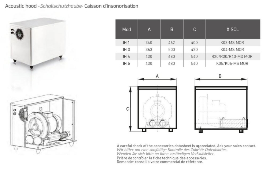 Lärmreduktion und Effizienzsteigerung im Energiesektor durch den Seitenkanalverdichter R30MD