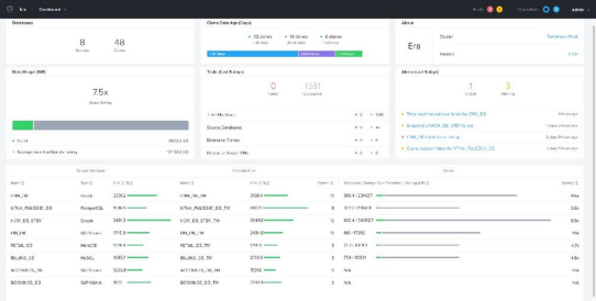 Nutanix stellt fortschrittliche Datenmanagementplattform für Hybrid- und Multi-Cloud-Umgebungen vor