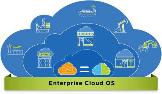 Nutanix verleiht der hybriden Cloud neuen Schwung mit einheitlichem Betriebssystem für die Multi-Cloud-Ära
