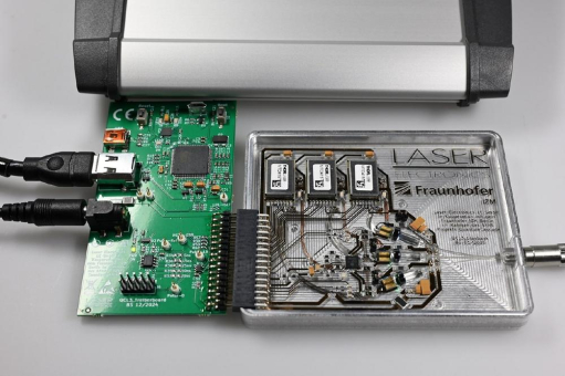 Ein flexibler Infrarot-Laser für vielseitige Analyseanwendungen