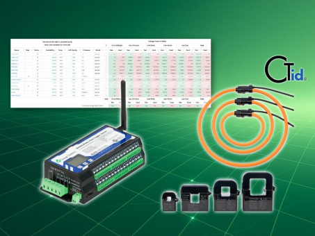 ​eGauge vereinfacht Energiemonitoring: Automatische Sensorerkennung dank CTid-Technologie