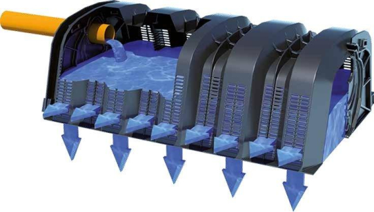 Drening - das Management der Wasserressourcen
