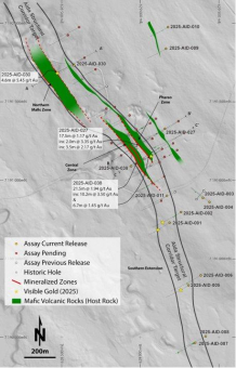 First Nordic durchteuft bei Bohrungen auf Aida 1,94 g/t Au auf 21,5 m und 5,45 g/t Au auf 4,6 m und erweitert die Goldmineralisierung auf über 2 km