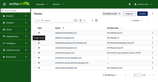 ATIX AG veröffentlicht orcharhino 7.4 mit neuen Clients, erweiterten Content-Filtern und Image Mode Hosts