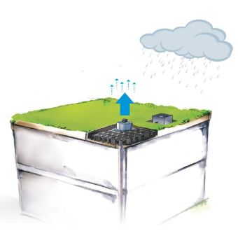 Retentionsdach mit Smart Flow Irrigation SFI 40.