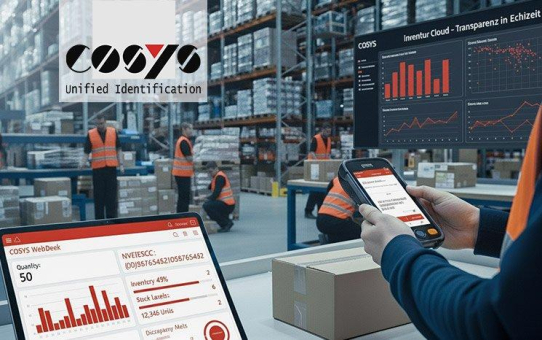 Inventursoftware Cloud: So transformieren Einzelhandel & Logistik ihre Bestandsaufnahme