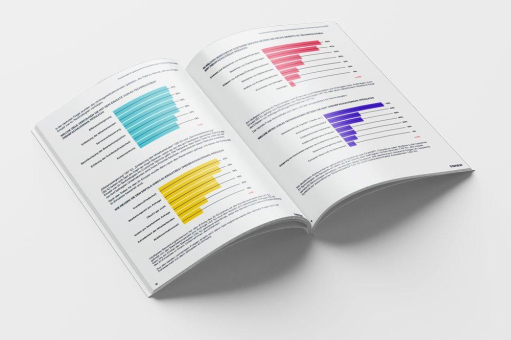 KI-Einsatz im Customer Service verdoppelt sich binnen zwei Jahren