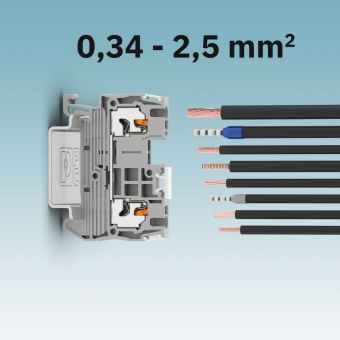 Reihenklemmen mit Push-X-Technologie für Verdrahtungen ab 0,34 mm²