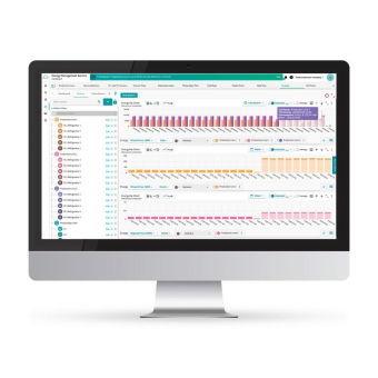 Vorausschau statt Rückblick