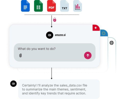 Private AI Assistant von amazee.ai bietet Unternehmen beim KI-Einsatz die vollständige Kontrolle über ihre Daten