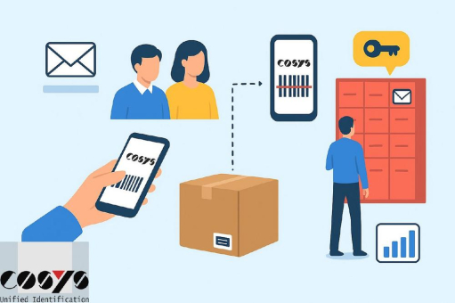 Eingangspost bearbeiten und Prozesse beschleunigen