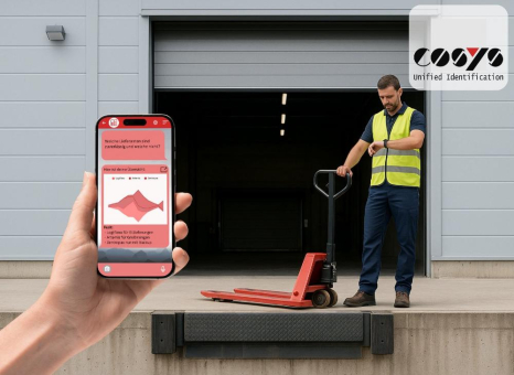 Retail-Disposition, die mitdenkt: COSYS BI