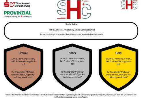 Schnelle Hilfe garantiert – Die Versicherung für Ihren eHBA
