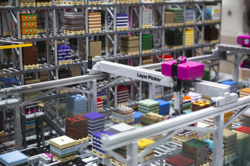 Automatisierte, flexible und skalierbare Lagen-Kommissionierung