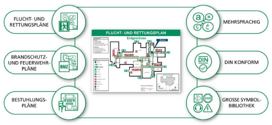 Fluchtplan 2025: Flucht- und Rettungspläne KI-gestützt erstellen