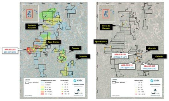 Spark Energy Minerals meldet neue Untersuchungsergebnisse zu Lithium und Gallium-Seltenerdmetallen (REE) auf seinem Flaggschiffprojekt in Brasilien