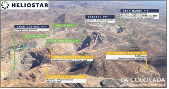 Heliostar präsentiert verbesserte Wirtschaftlichkeit von Mine La Colorada im aktualisierten technischen Bericht