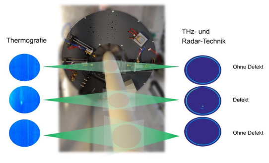 Neue Messsysteme: Reklamationen von Extrudaten auf ein Minimum reduzieren